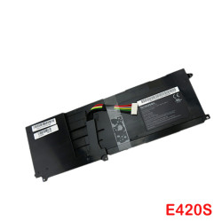 Lenovo Thinkpad Edge E220S E420S 42T4928 42T4929 42T4930 42T4931 Laptop Replacement Battery